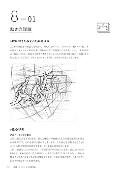 アニメーターやデッサンの為の参考資料 （洋書7冊） どうすれば上達するかがよくわかる! 人物デッサン: 人体の基本